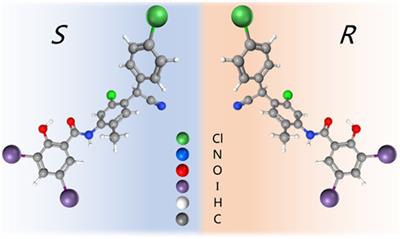 Synergistic antibacterial effects of closantel and its enantiomers in combination with colistin against multidrug resistant gram-negative bacteria